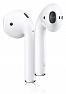 AirPods 2  2019  Lose